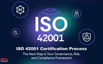 ISO 42001 Certification Process: The Next Step in Your Governance, Risk, and Compliance Framework